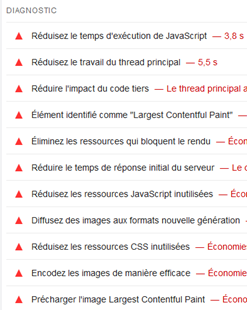 Les détail des core web vitales de Google (SEO)