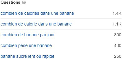 Exemples d'intentions de recherche
